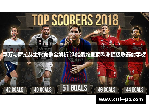 莱万与萨拉赫金靴竞争全解析 谁能最终登顶欧洲顶级联赛射手榜 莱万与萨拉赫金靴竞争全解析 谁能最终登顶欧洲顶级联赛射手榜