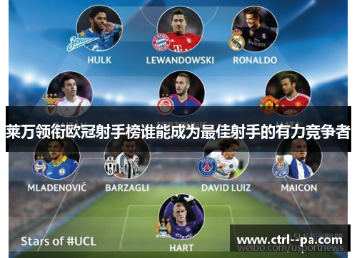 莱万领衔欧冠射手榜谁能成为最佳射手的有力竞争者 莱万领衔欧冠射手榜谁能成为最佳射手的有力竞争者