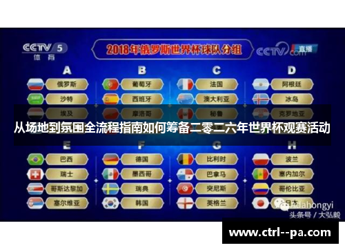 从场地到氛围全流程指南如何筹备二零二六年世界杯观赛活动