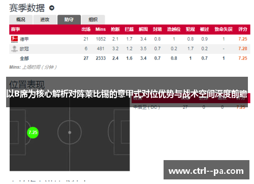 以B席为核心解析对阵莱比锡的意甲式对位优势与战术空间深度前瞻