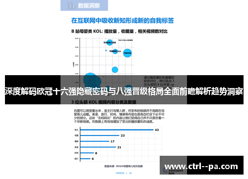 深度解码欧冠十六强隐藏密码与八强晋级格局全面前瞻解析趋势洞察