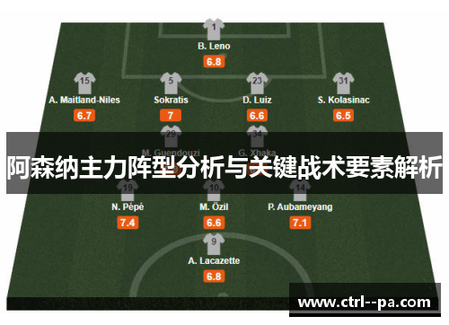 阿森纳主力阵型分析与关键战术要素解析