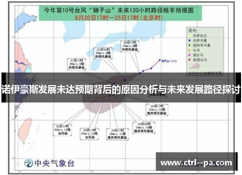 诺伊豪斯发展未达预期背后的原因分析与未来发展路径探讨 诺伊豪斯发展未达预期背后的原因分析与未来发展路径探讨