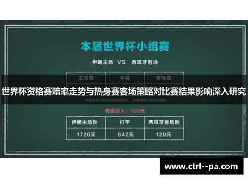 世界杯资格赛赔率走势与热身赛客场策略对比赛结果影响深入研究