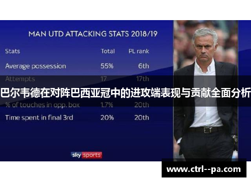 巴尔韦德在对阵巴西亚冠中的进攻端表现与贡献全面分析