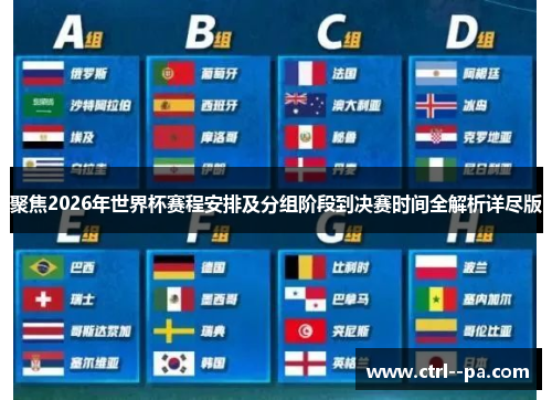 聚焦2026年世界杯赛程安排及分组阶段到决赛时间全解析详尽版 聚焦2026年世界杯赛程安排及分组阶段到决赛时间全解析详尽版