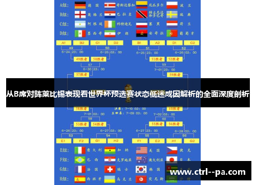从B席对阵莱比锡表现看世界杯预选赛状态低迷成因解析的全面深度剖析 从B席对阵莱比锡表现看世界杯预选赛状态低迷成因解析的全面深度剖析