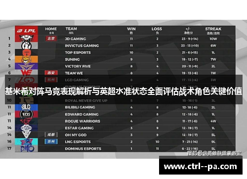 基米希对阵马竞表现解析与英超水准状态全面评估战术角色关键价值