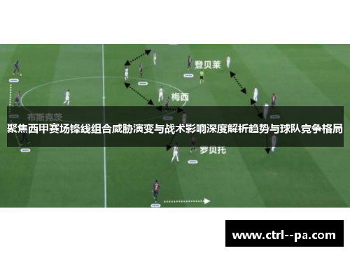 聚焦西甲赛场锋线组合威胁演变与战术影响深度解析趋势与球队竞争格局 聚焦西甲赛场锋线组合威胁演变与战术影响深度解析趋势与球队竞争格局